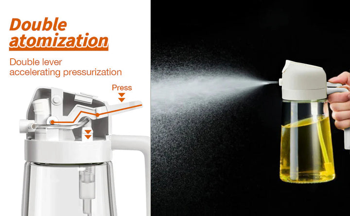 Sprayable And Pourable Glass Oil Bottle
